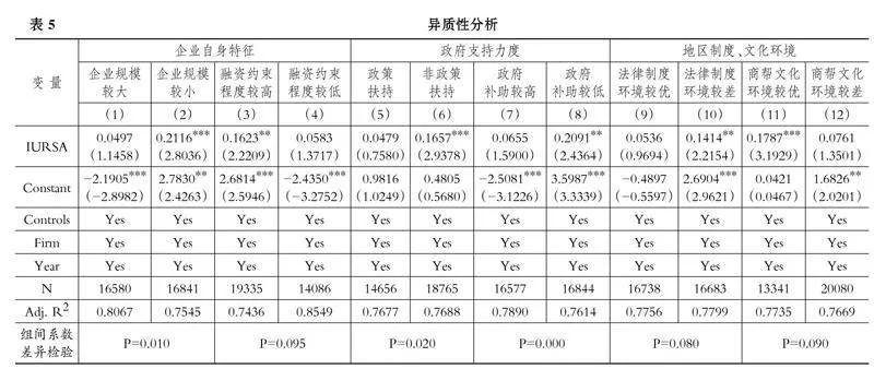 产学研战略联盟能否助力企业绩效提升