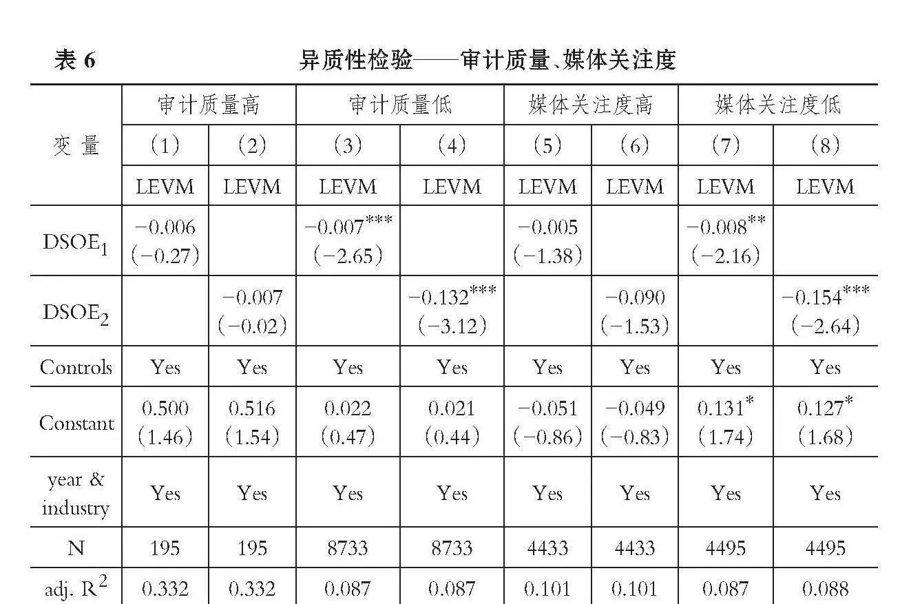 国有资本参股与民营企业杠杆操纵