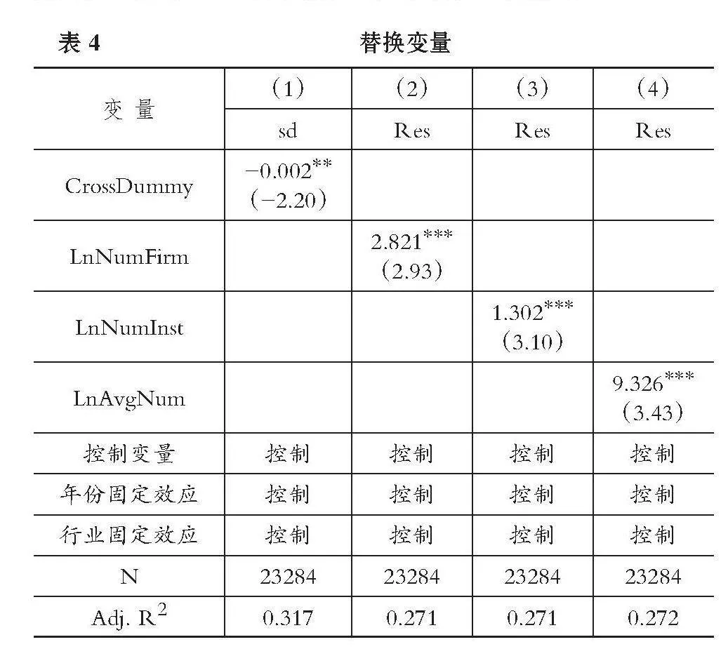 机构共同持股与企业韧性