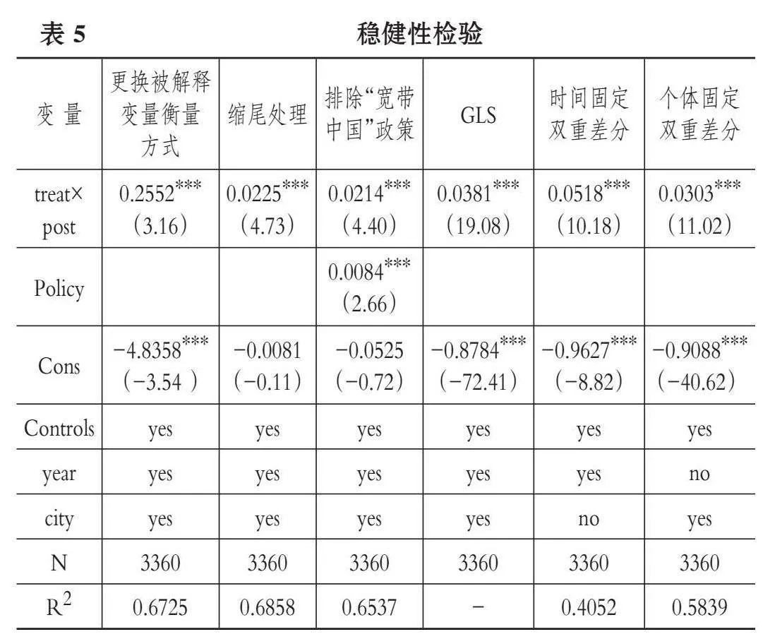 知识产权保护对城市数字经济发展的影响