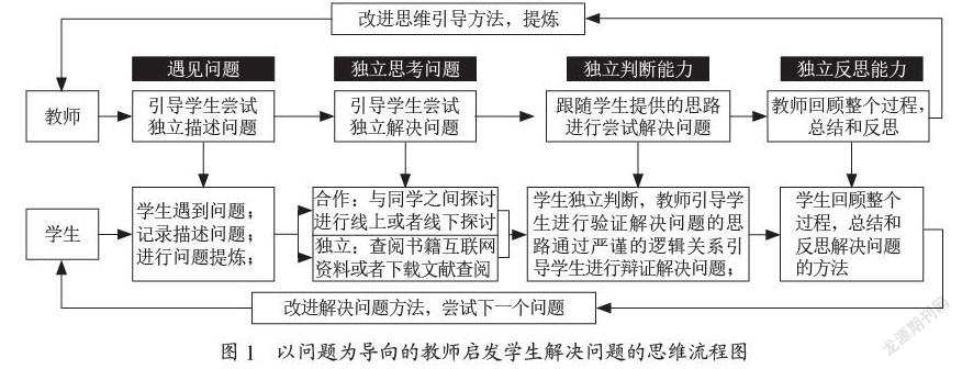 基于多元智能理论的重构式PBL与课程思政融合教学法