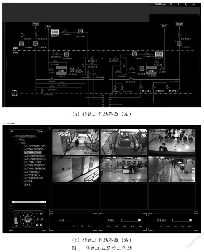 工业监控工作站桌面应用整合方案