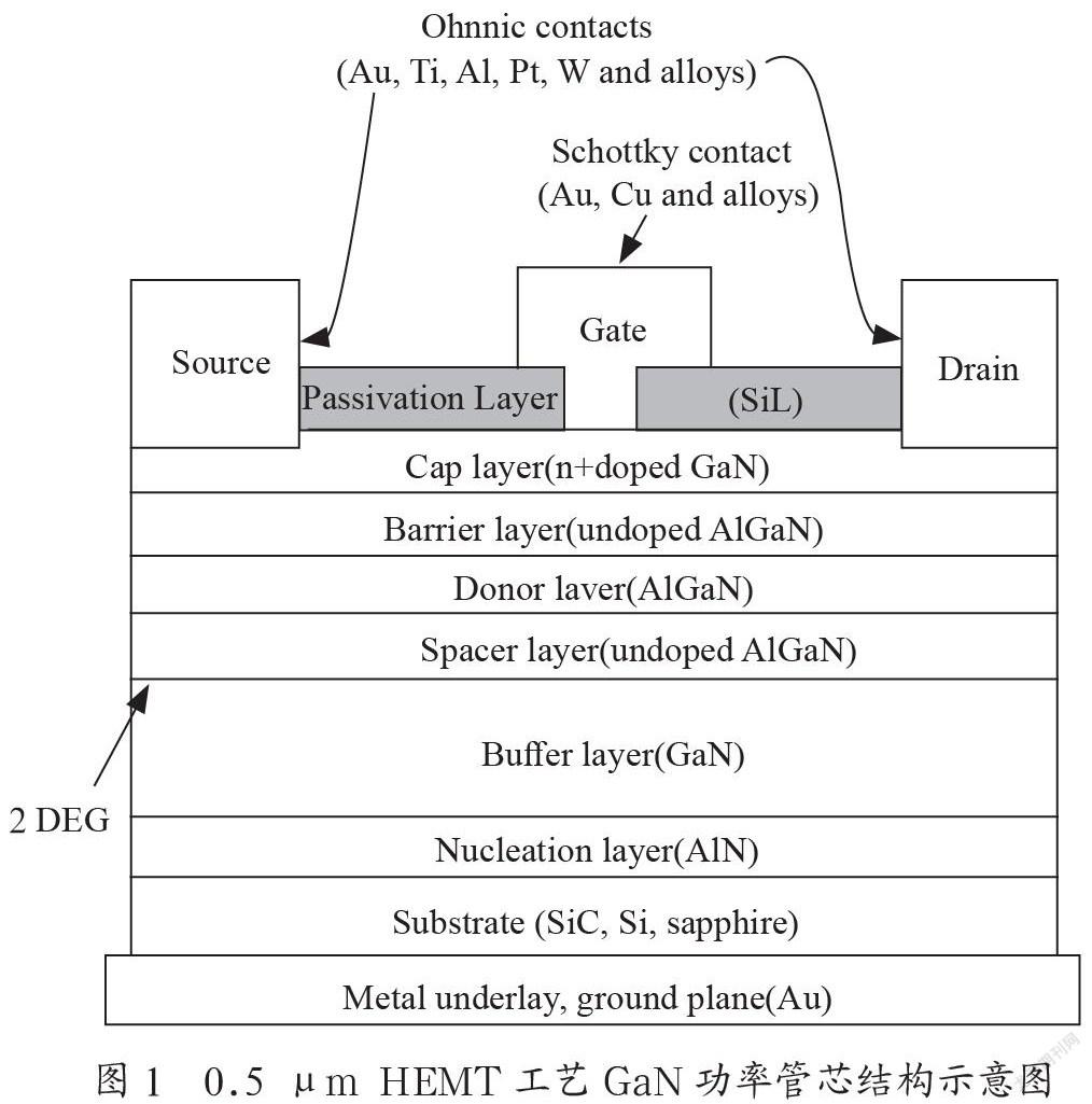基于GaNHEMT的L波段600W内匹配功率管设计