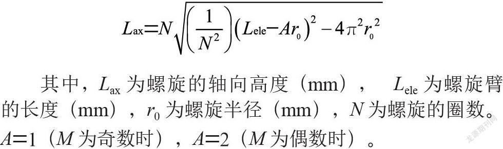 宽带高精度GNSS双频柱状螺旋天线