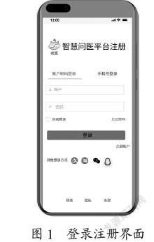 农产品智慧问医服务平台系统设计与研发