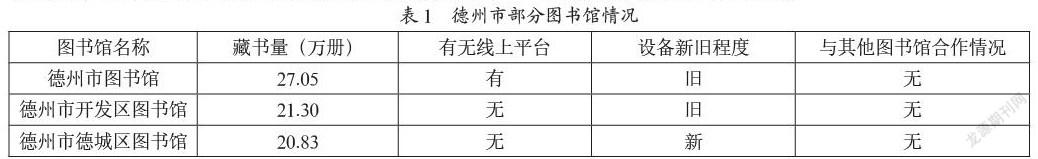 图书馆区域联盟及线上线下融合发展对策研究