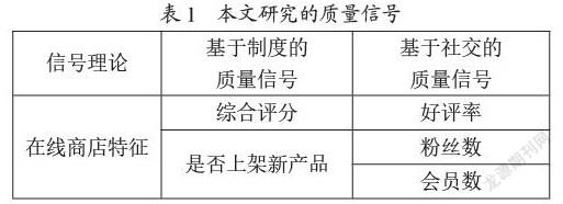 基于信号理论的在线商店购买转化率研究