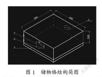 基于O2O行业配送的一种智能保温储物柜的研制