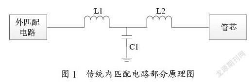 一种适用于L波段小型化功率放大器的方案