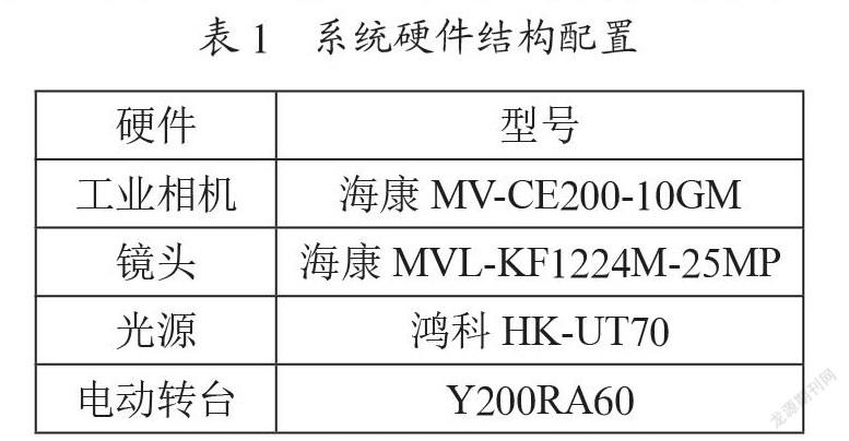 基于语义分割的轴承缺陷检测系统研究