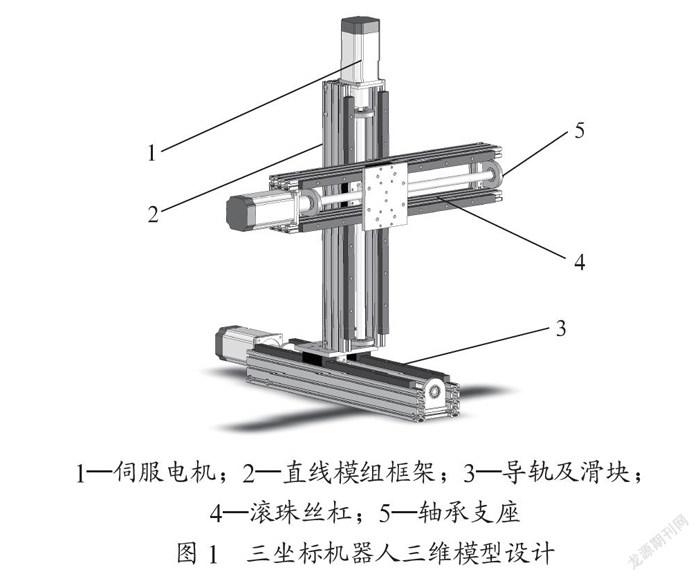 基于PLC与SolidWorks的三维模型虚拟运动仿真系统的研究