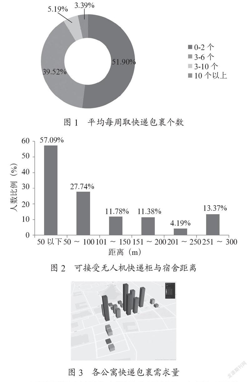 校园无人机全自动机场选址研究及应用