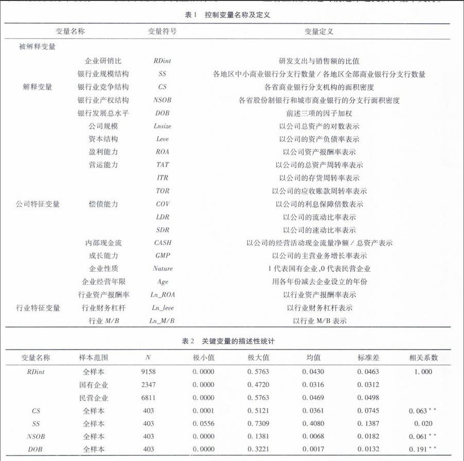 银行业发展、异质企业与技术创新