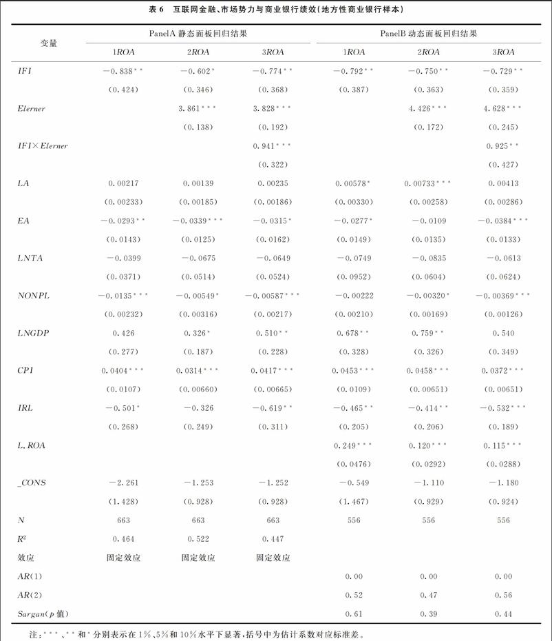 互联网金融、市场势力与商业银行绩效