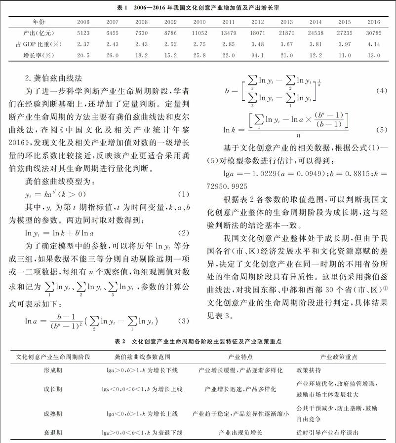 我国文化创意产业政策与产业生命周期演化的匹配性研究