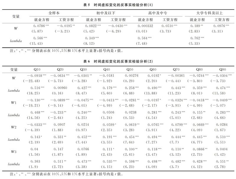 最低工资提升对农民工收入影响的再考察
