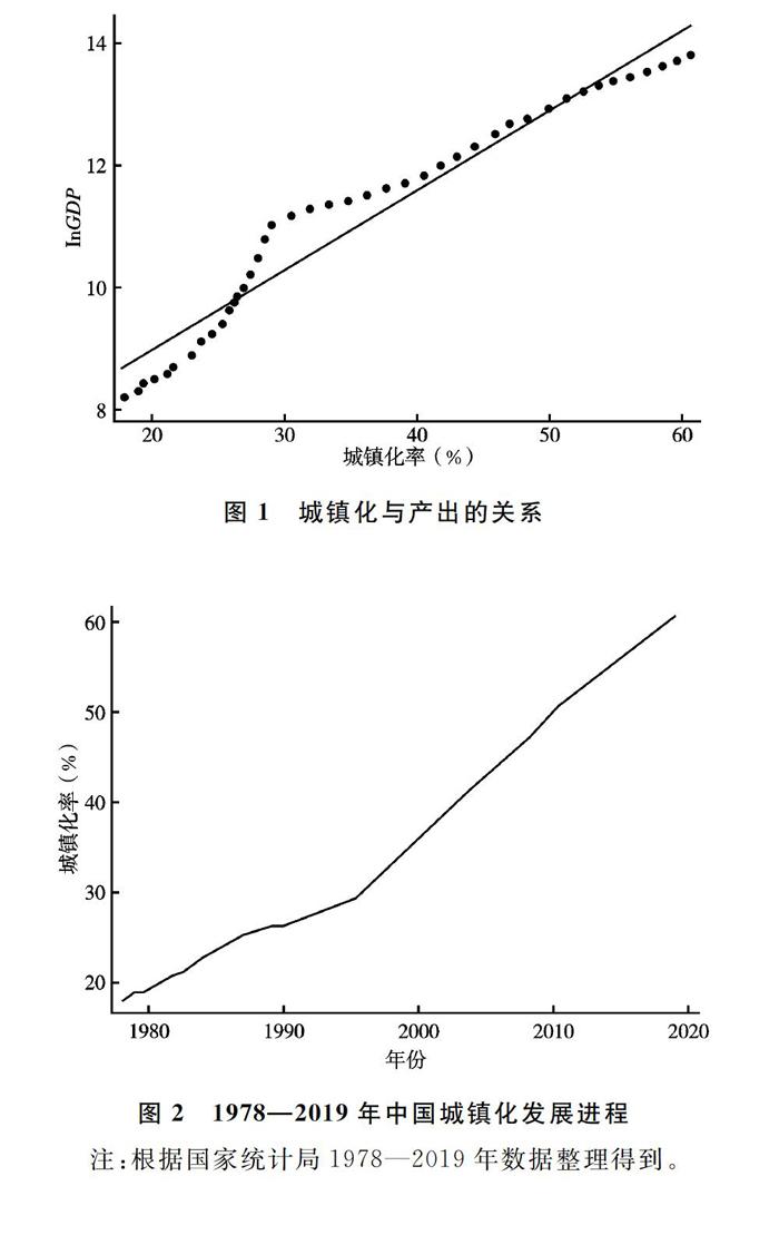 中国城镇化发展的动力选择:是人口容纳器还是创新集中地?