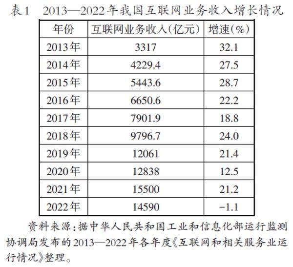 政策、技术与出海：我国互联网企业新发展的一个解释