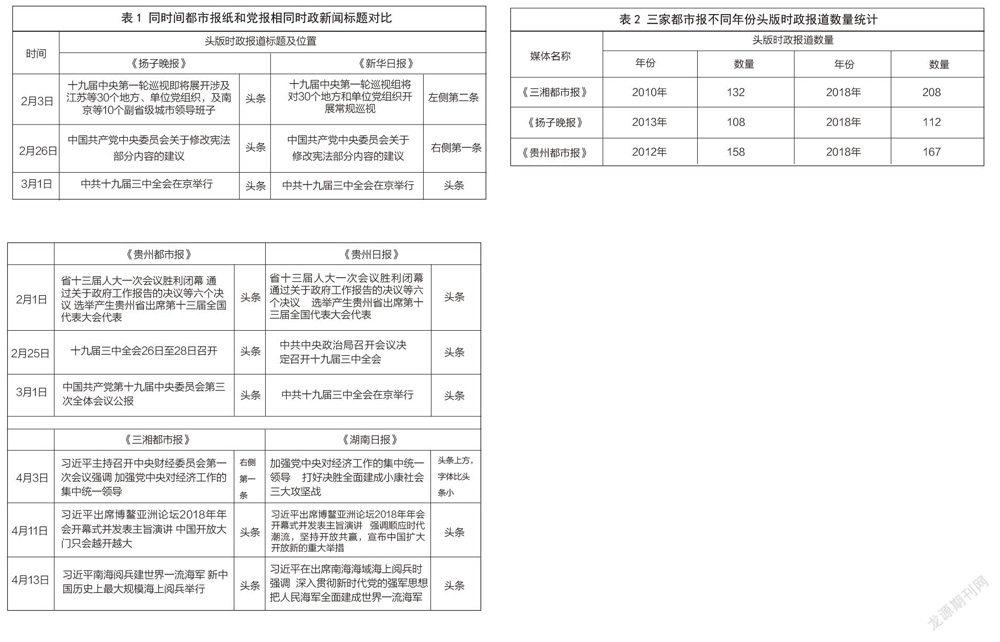 媒体融合进程中都市报时政报道转型研究