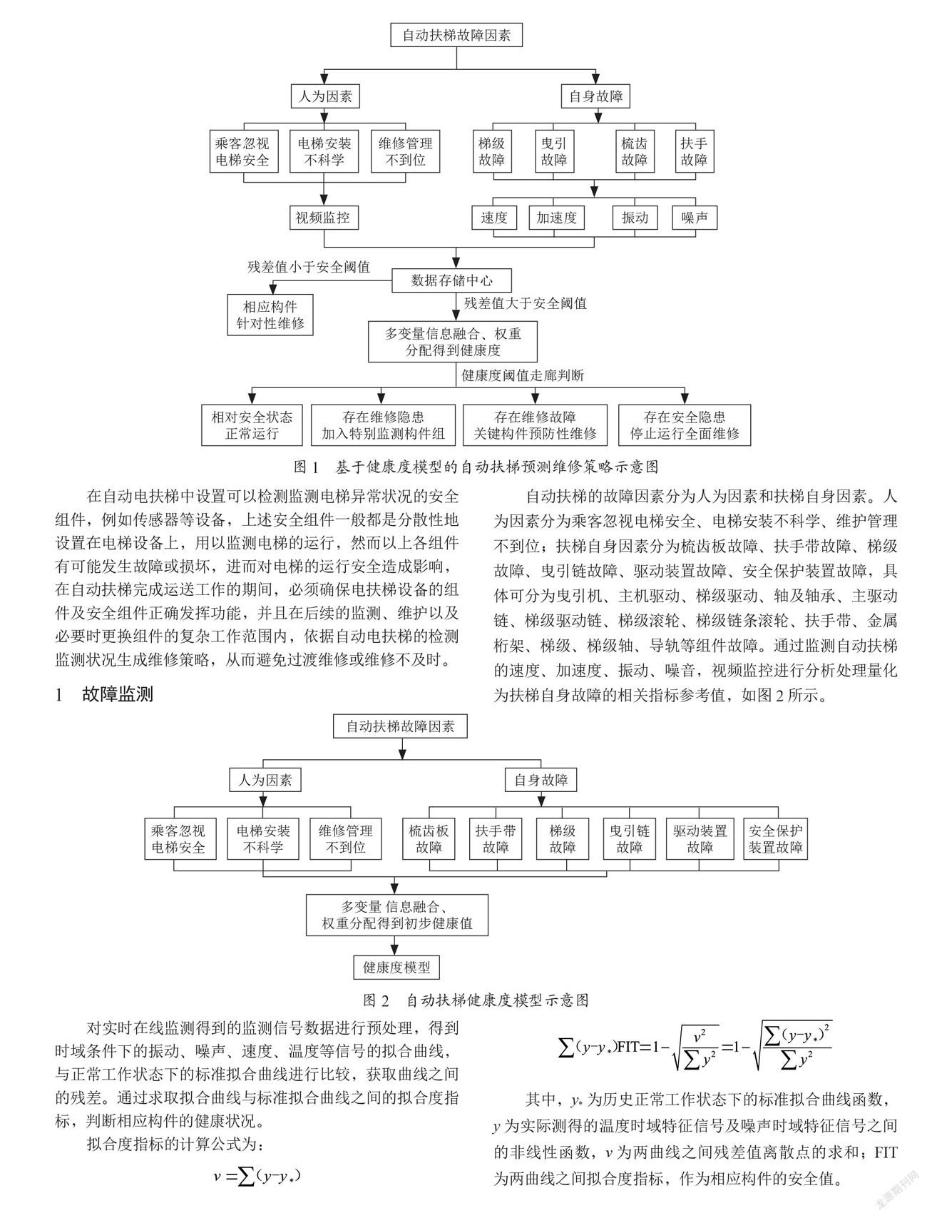 基于健康度模型的自动扶梯预防性维修策略