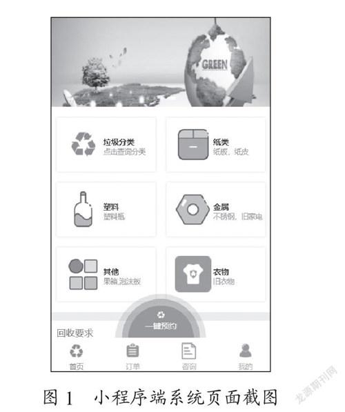 废品收购站信息管理系统的设计与实现