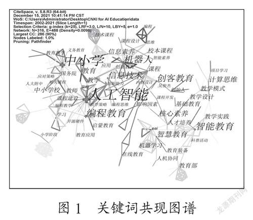 基于CiteSpace可视化分析的中小学人工智能教育现状研究
