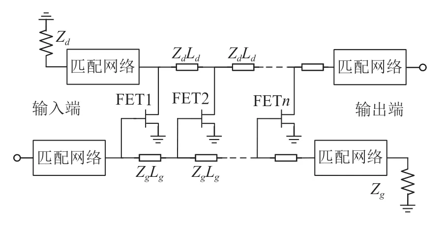0.1GHz～18GHz单电源宽带低噪声放大器