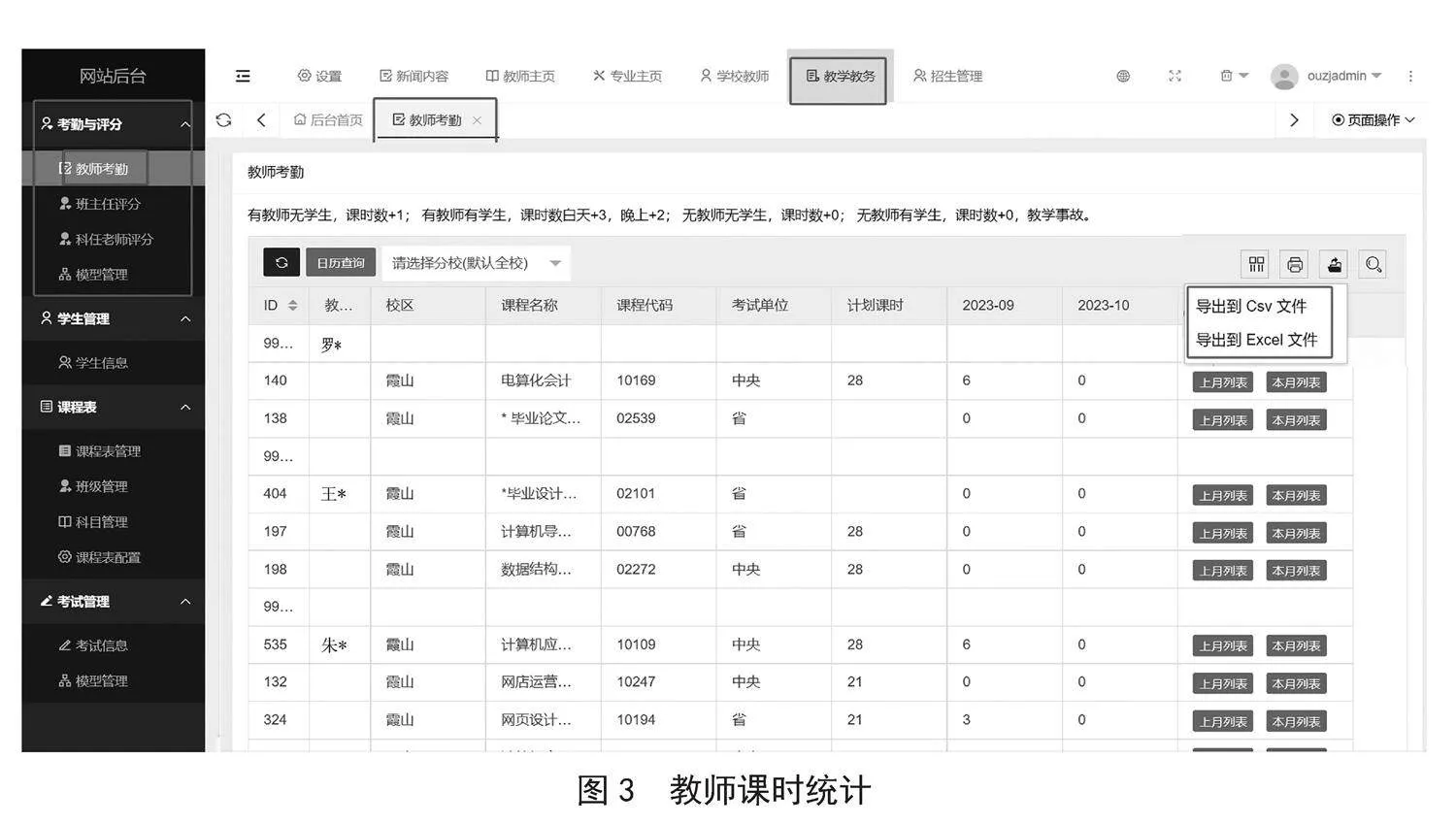 数字校园驱动的学校信息化建设创新实践