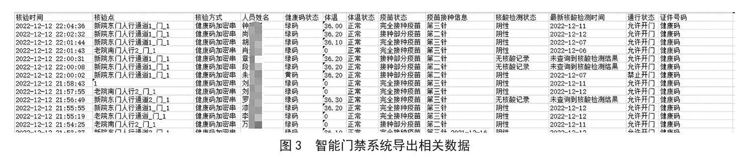 基于人脸识别等技术的智能门禁系统应用与研究
