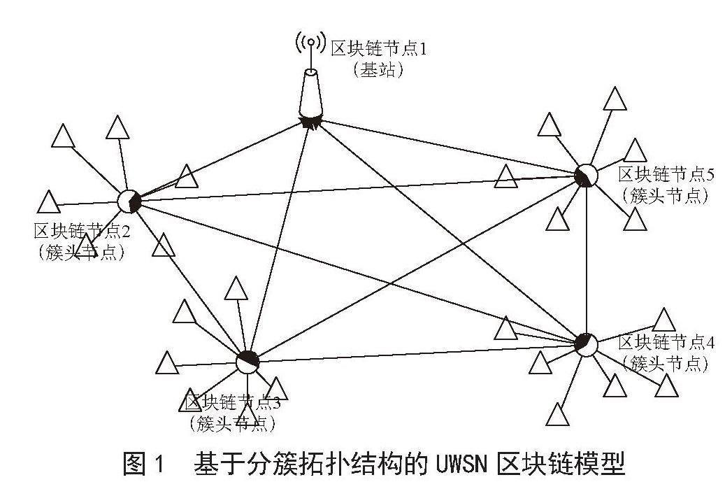 基于区块链的水下无线传感器网络恶意节点检测机制