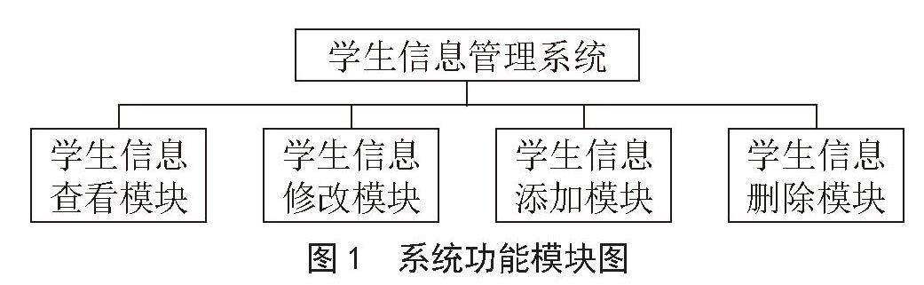 基于ChatGPT开发课程演示系统的研究与实践
