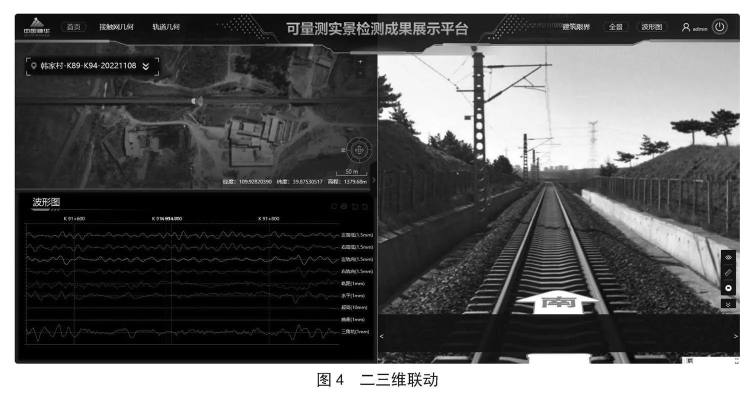 可量测全景检测成果展示平台设计与实现