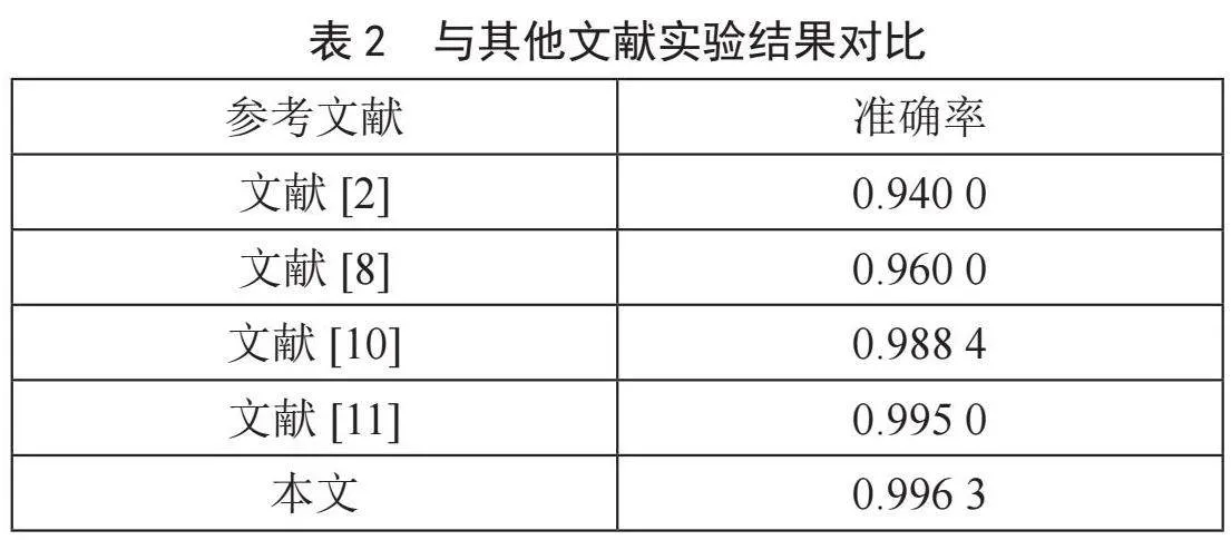 针对恶意逃避行为的PDF文档检测