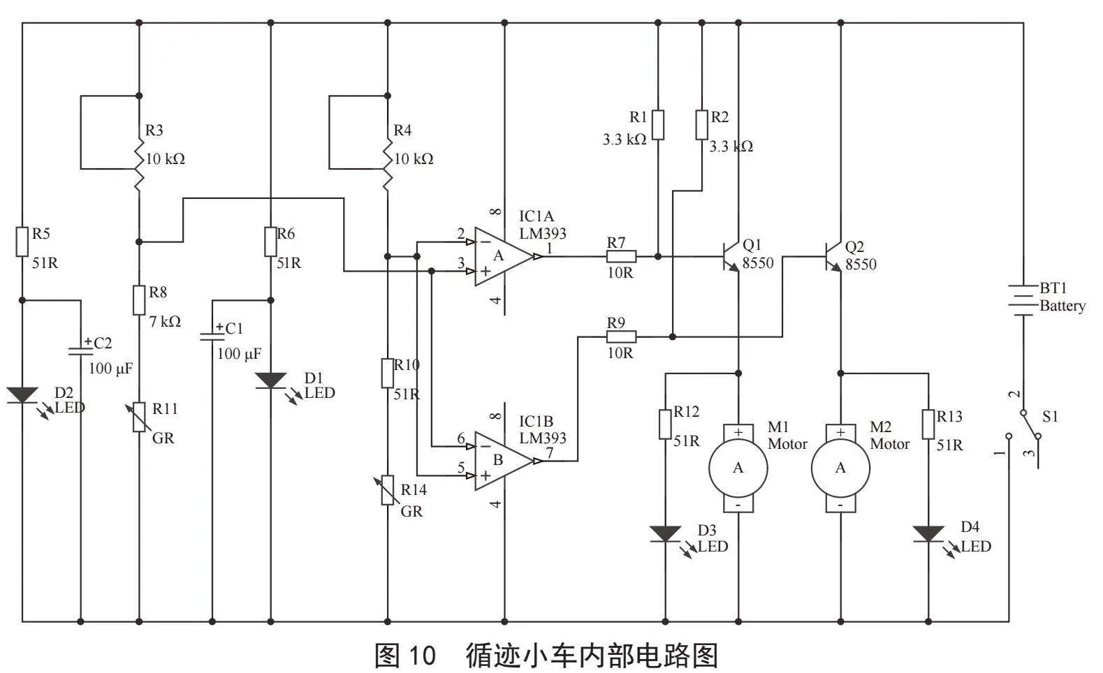 基于STM32的小车跟随行驶系统设计
