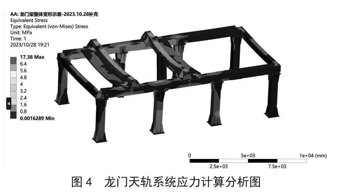 钛合金T型结构激光电弧复合对称焊接系统设计与分析