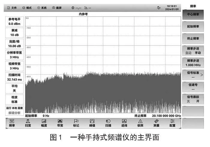 基于触摸屏的手持式仪器手势操作设计及实现