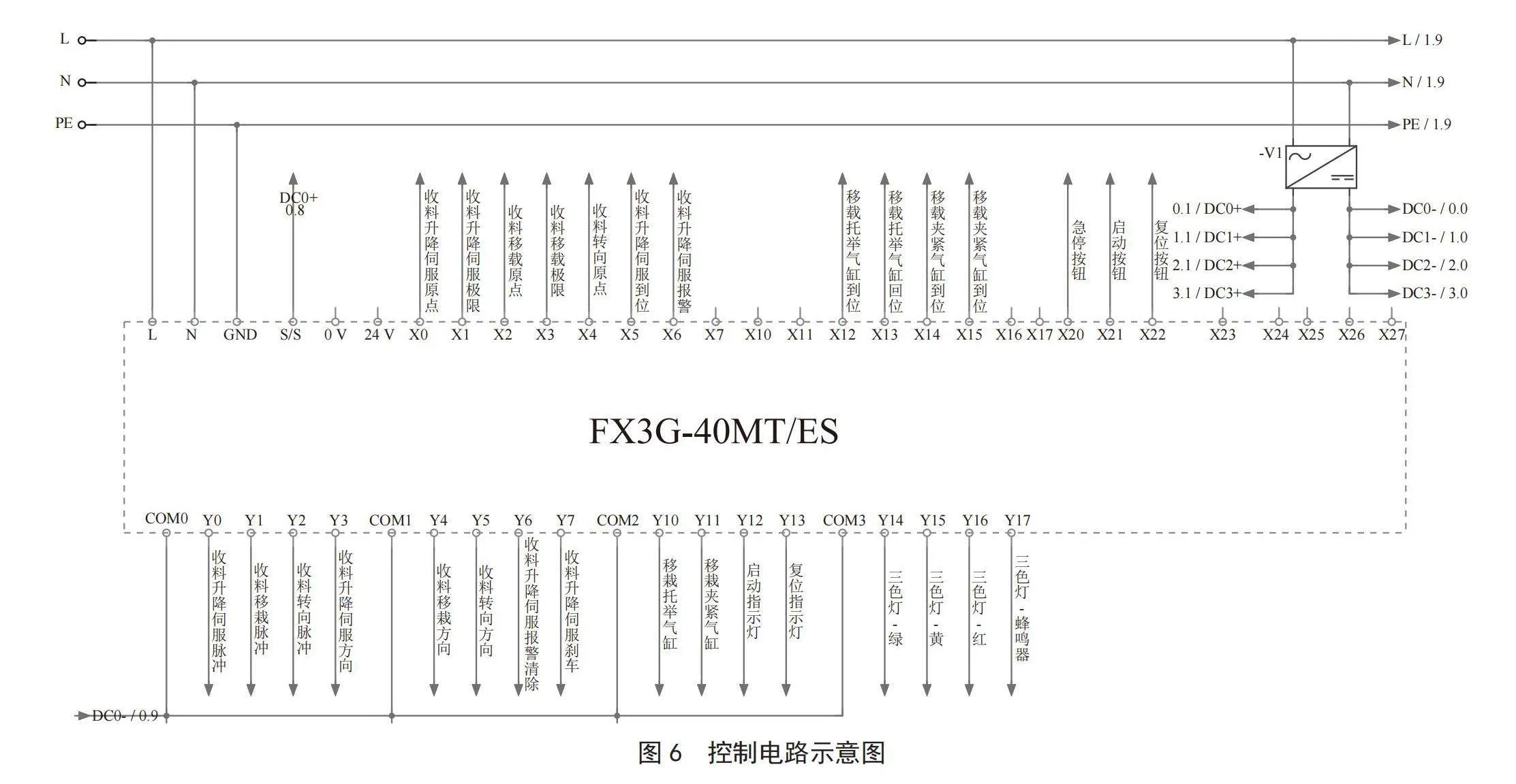 复合光纤切割分段技术研究