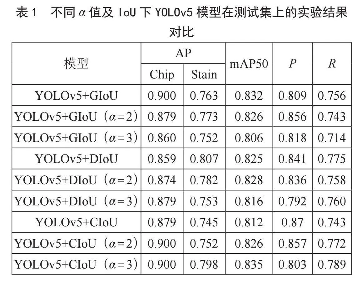 基于改进YOLOv5的陶瓷表面缺陷检测算法