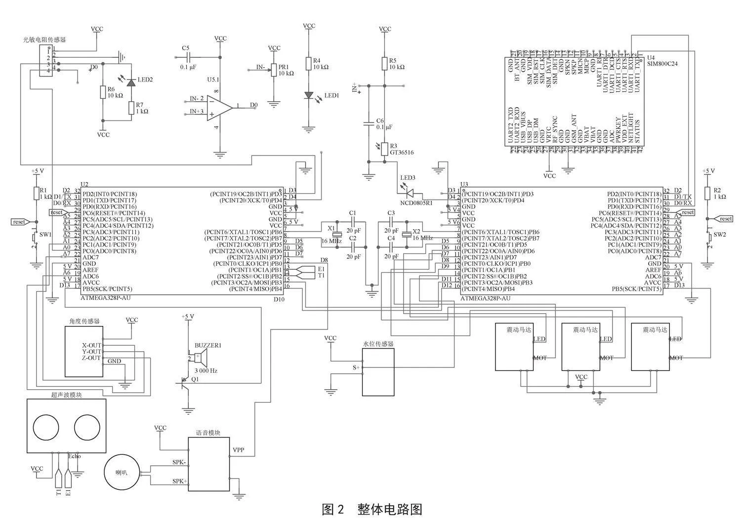 面向聋盲症人群的震动触觉感应手杖设计研究