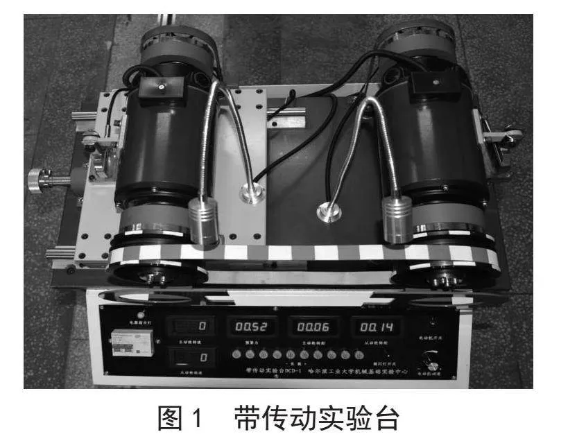 “三位一体”人才培养模式下带传动虚拟仿真实验设计与教学实践