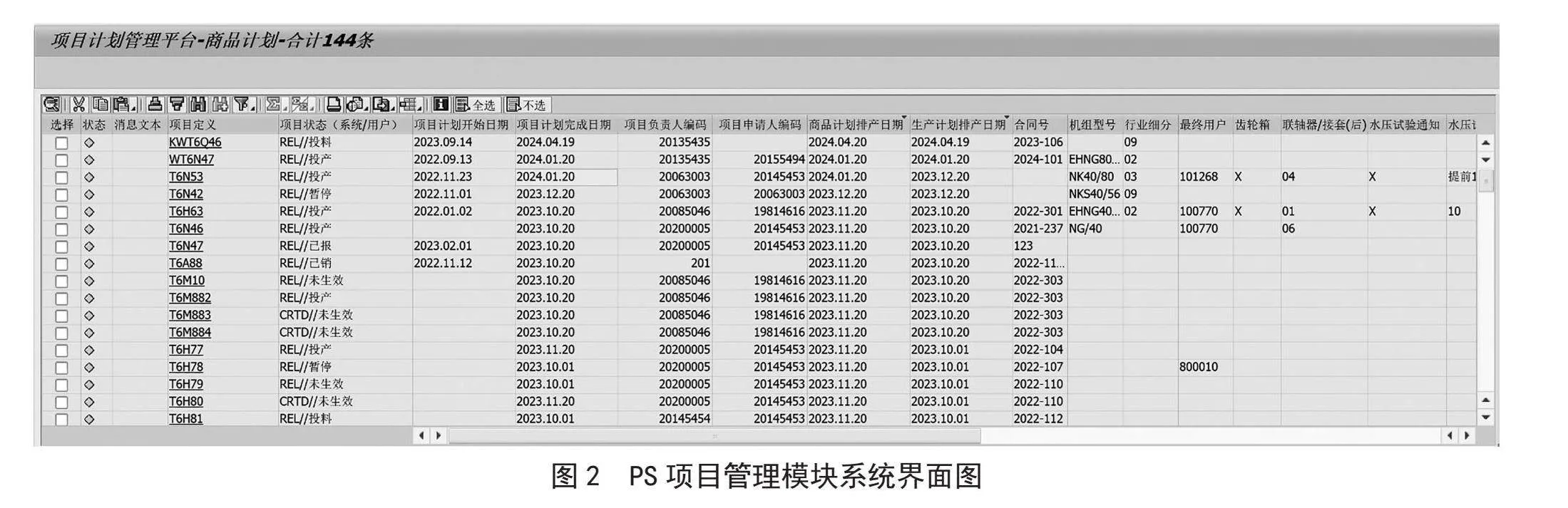 离散型制造业SAP-ERP实施研究