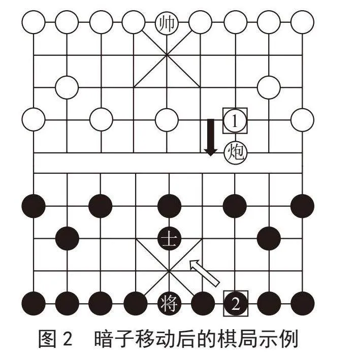 基于Alpha-beta剪枝树的揭棋算法的设计与实现
