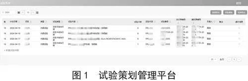 基于Django和Vue的试验策划管理系统设计与实现