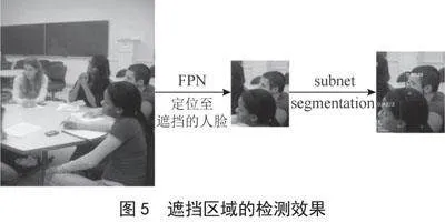 基于SSD算法的人脸检测算法研究