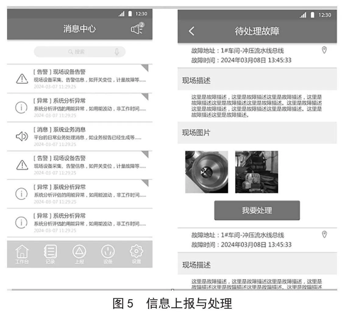 能耗监测系统的开发研究