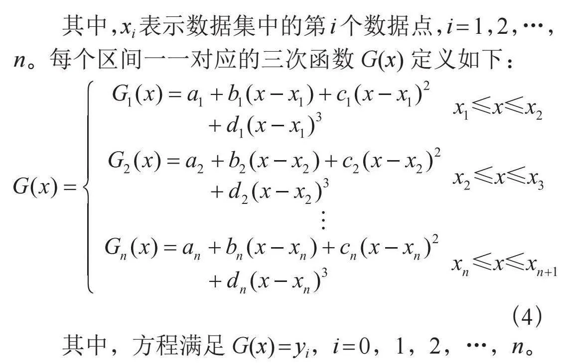 基于样条插值的水沙通量时间序列预测算法