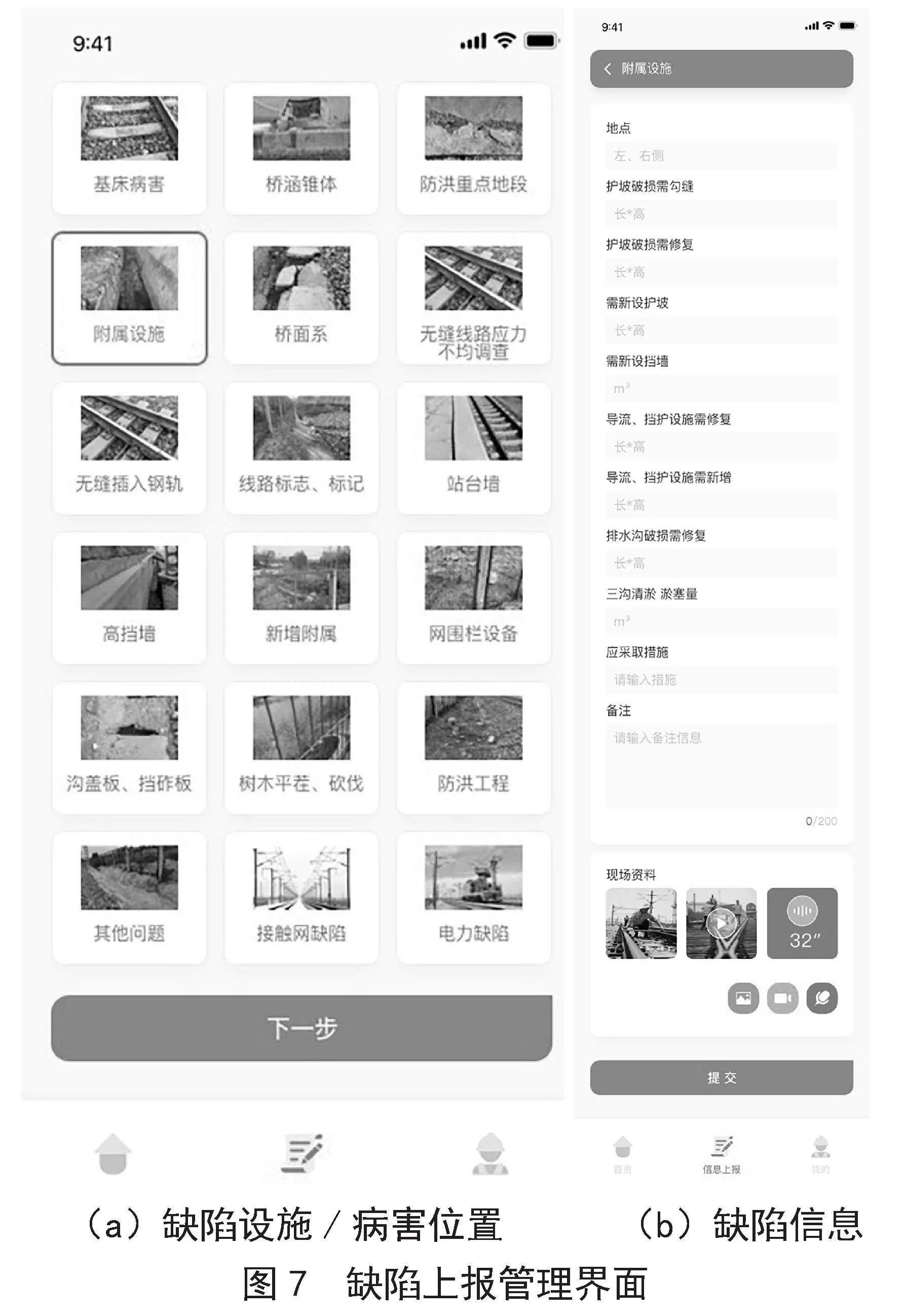重载铁路基础设施及周界环境巡检终端设计与应用