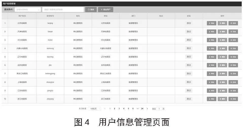 基于ElasticSearch和融合多源信息的地震信息推荐系统的设计与实现