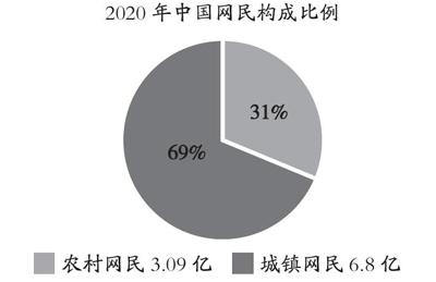 融媒体时代如何开展突发性气象灾害应急科普