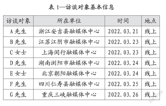 县级融媒体中心现有服务功能类型分析